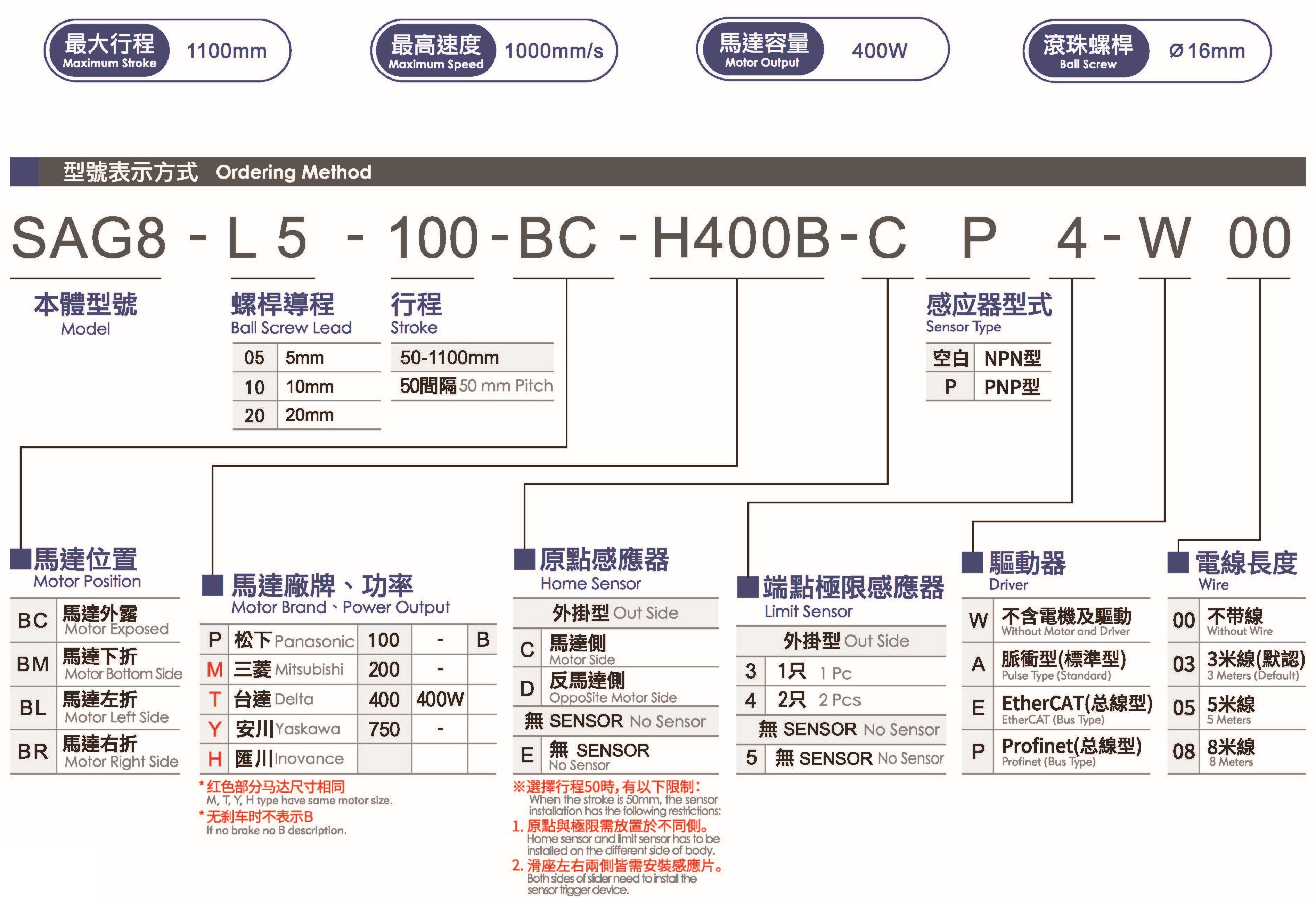 SAG8-400W - 副本.jpg