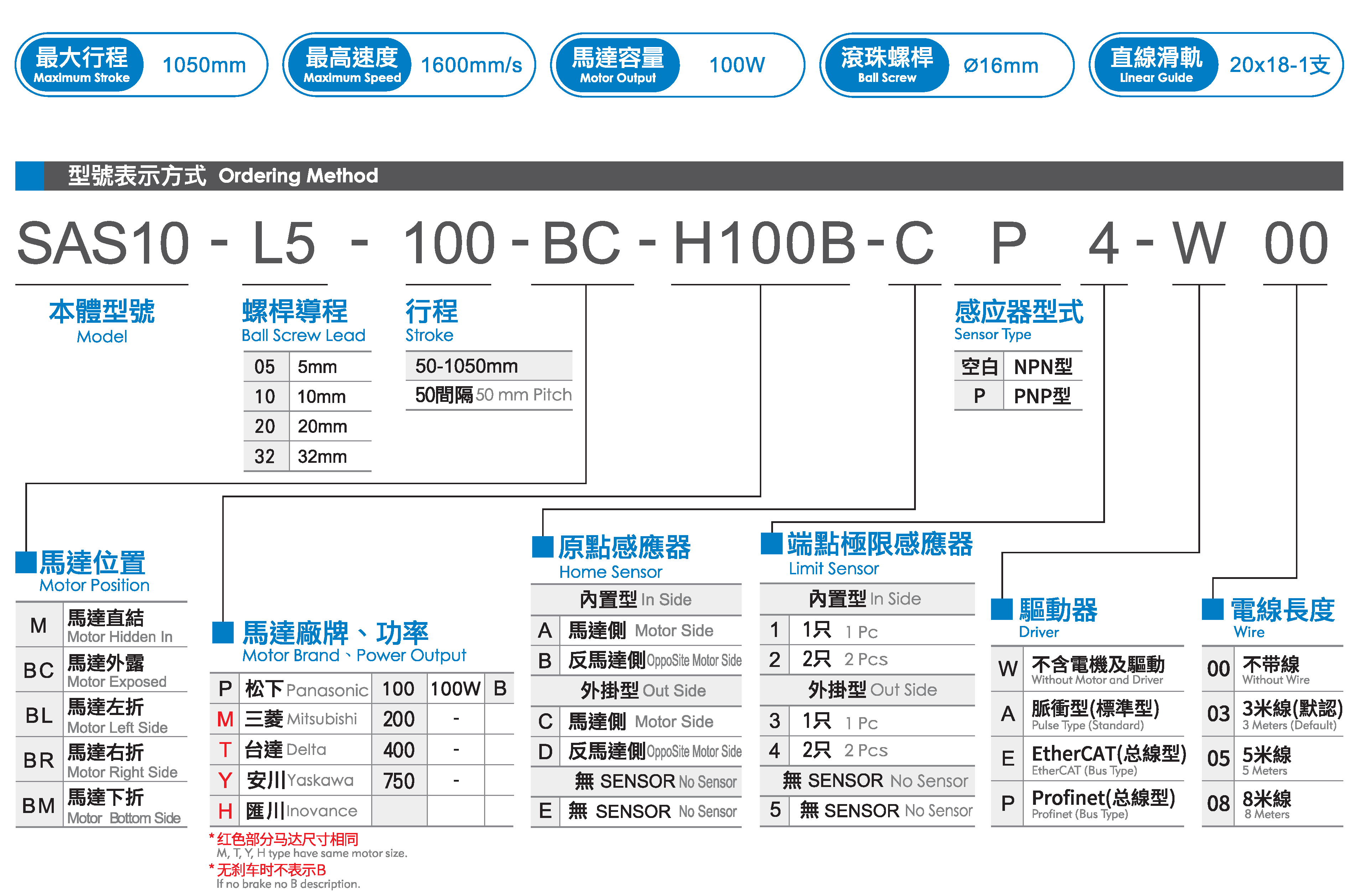 SAS10-100W - 副本.png