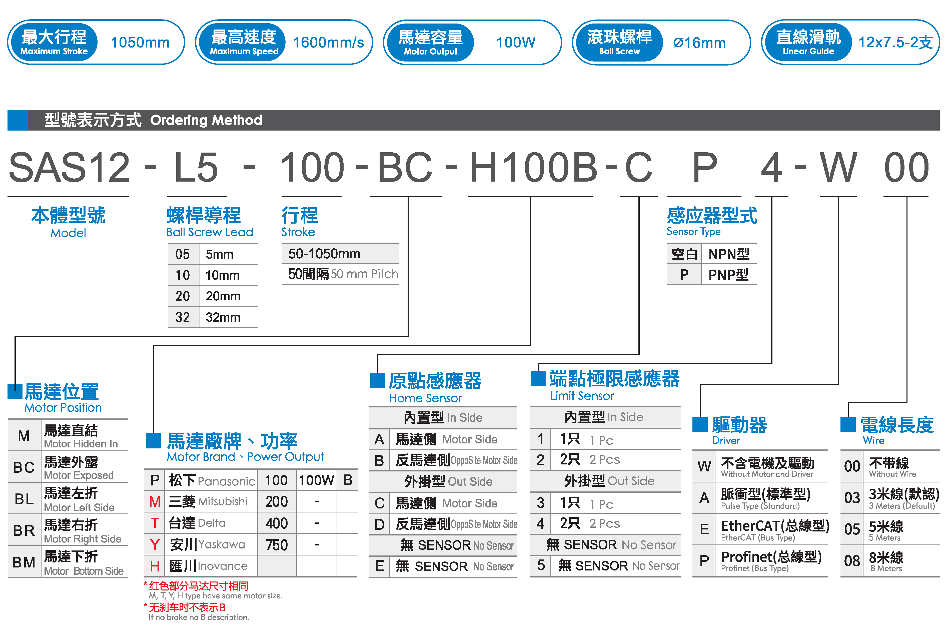 SAS12-100W - 副本.png