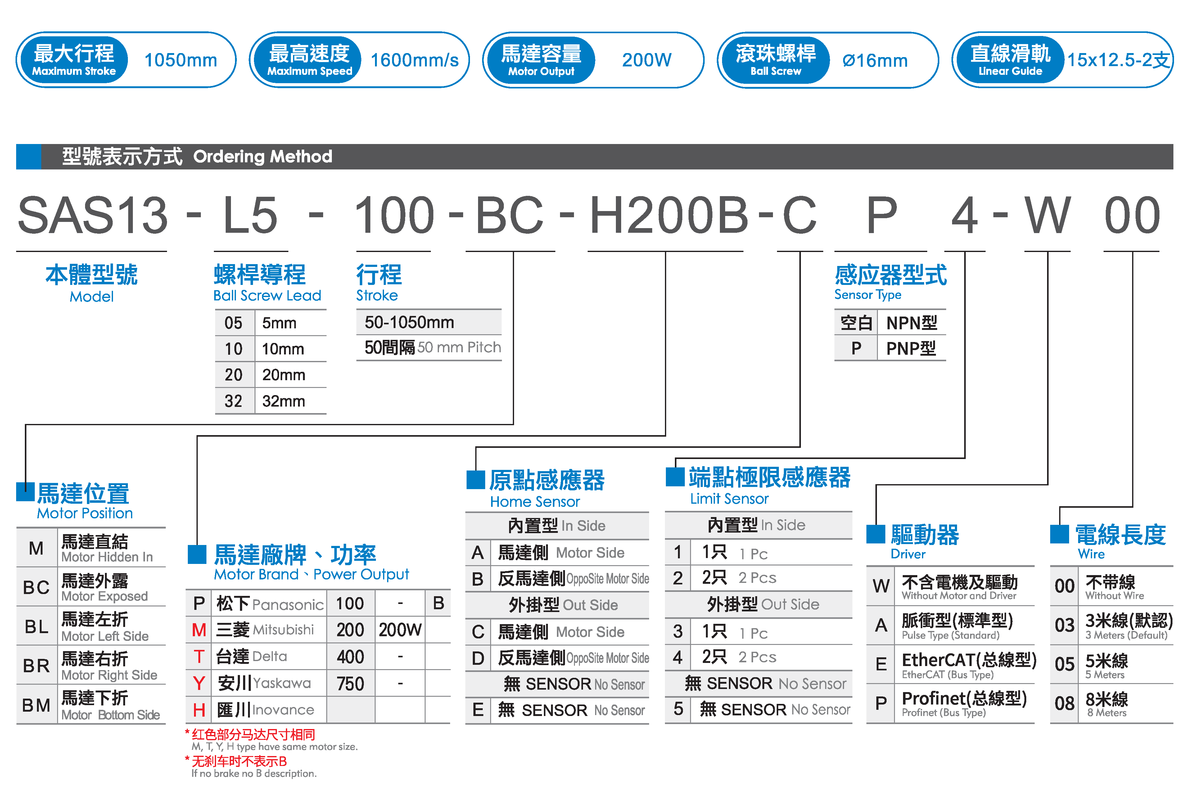 SAS13-200W - 副本.png