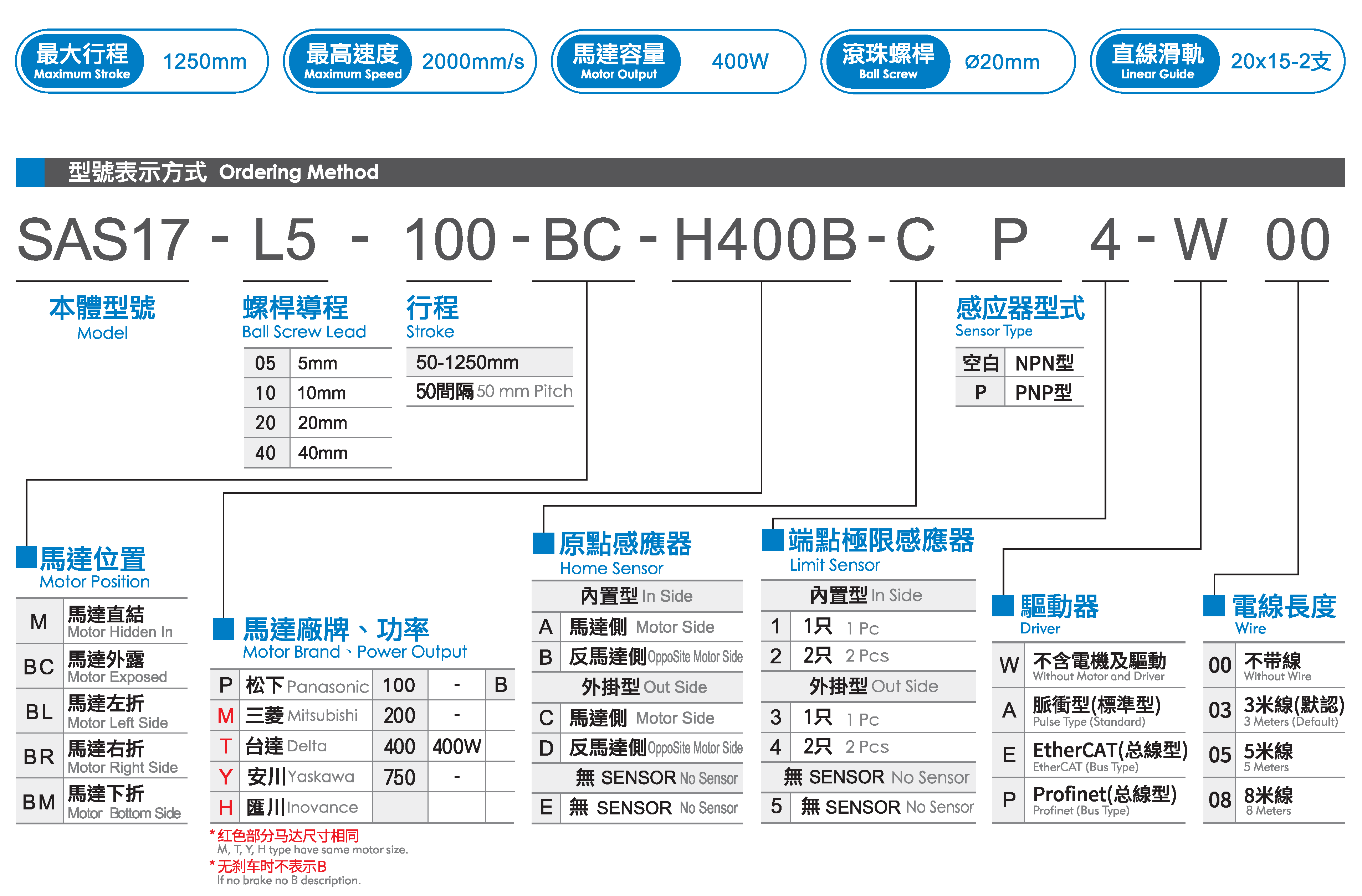 SAS17-400W - 副本.png