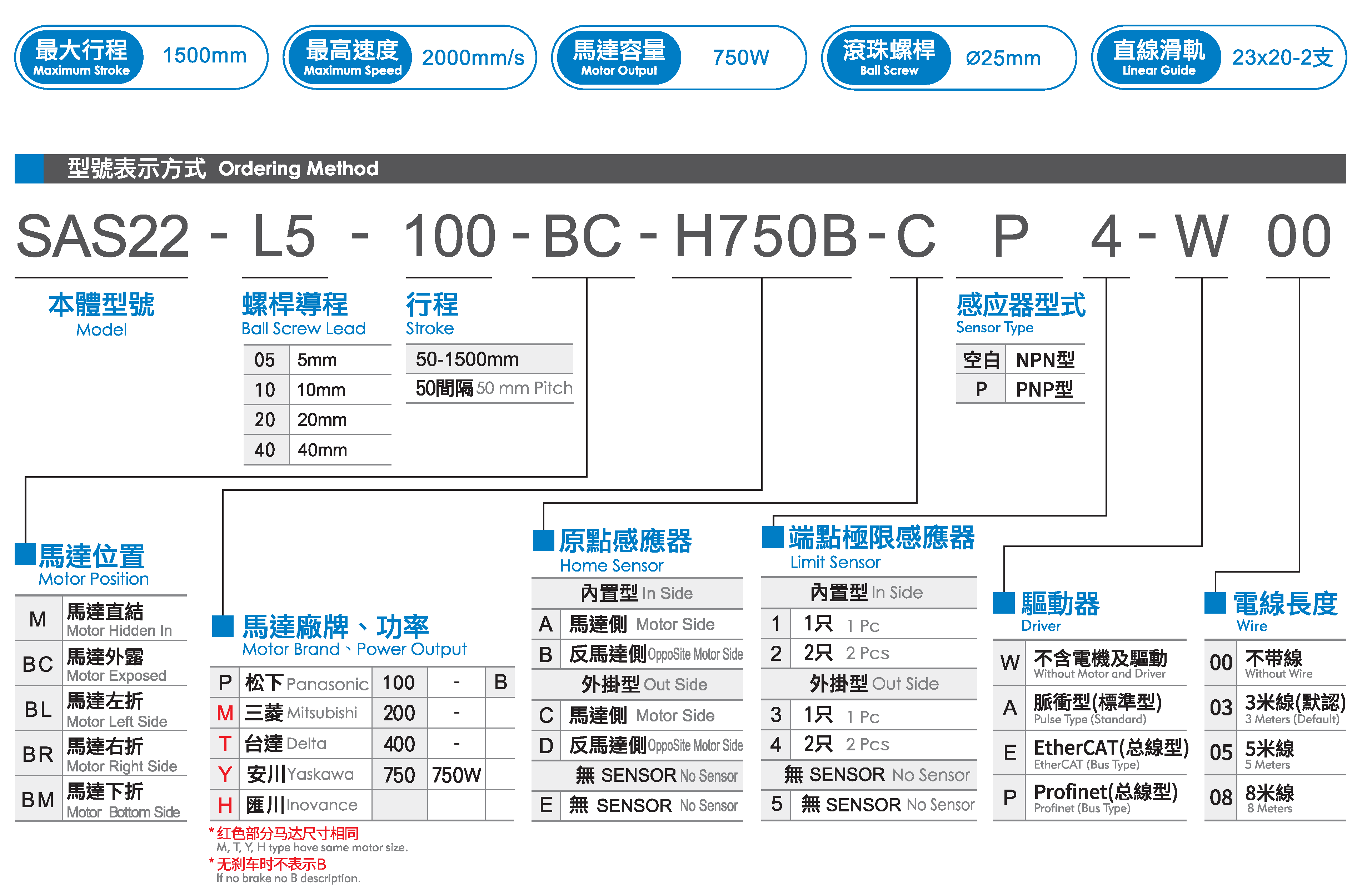 SAS22-750W - 副本.png