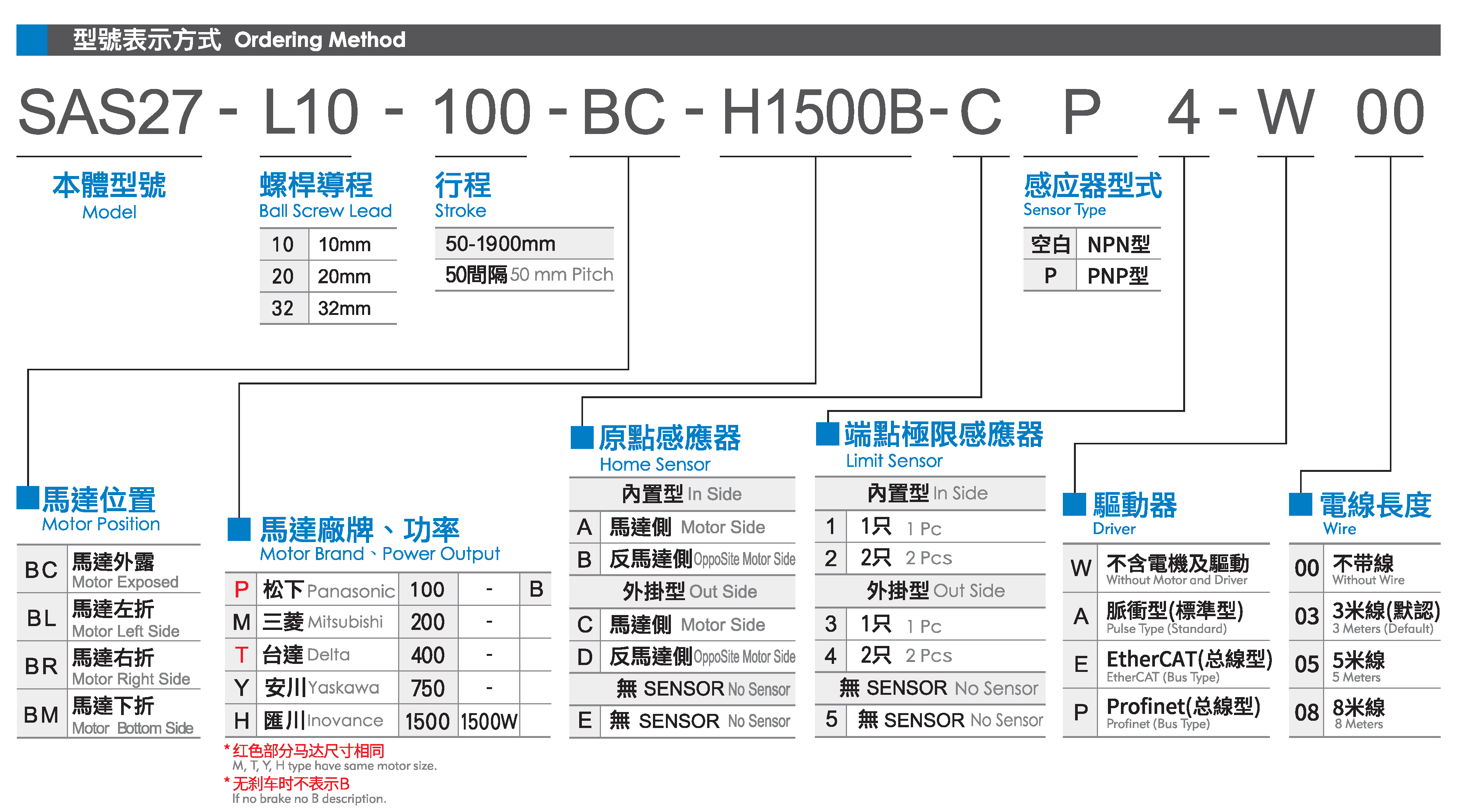 SAS27-1500W - 副本.png