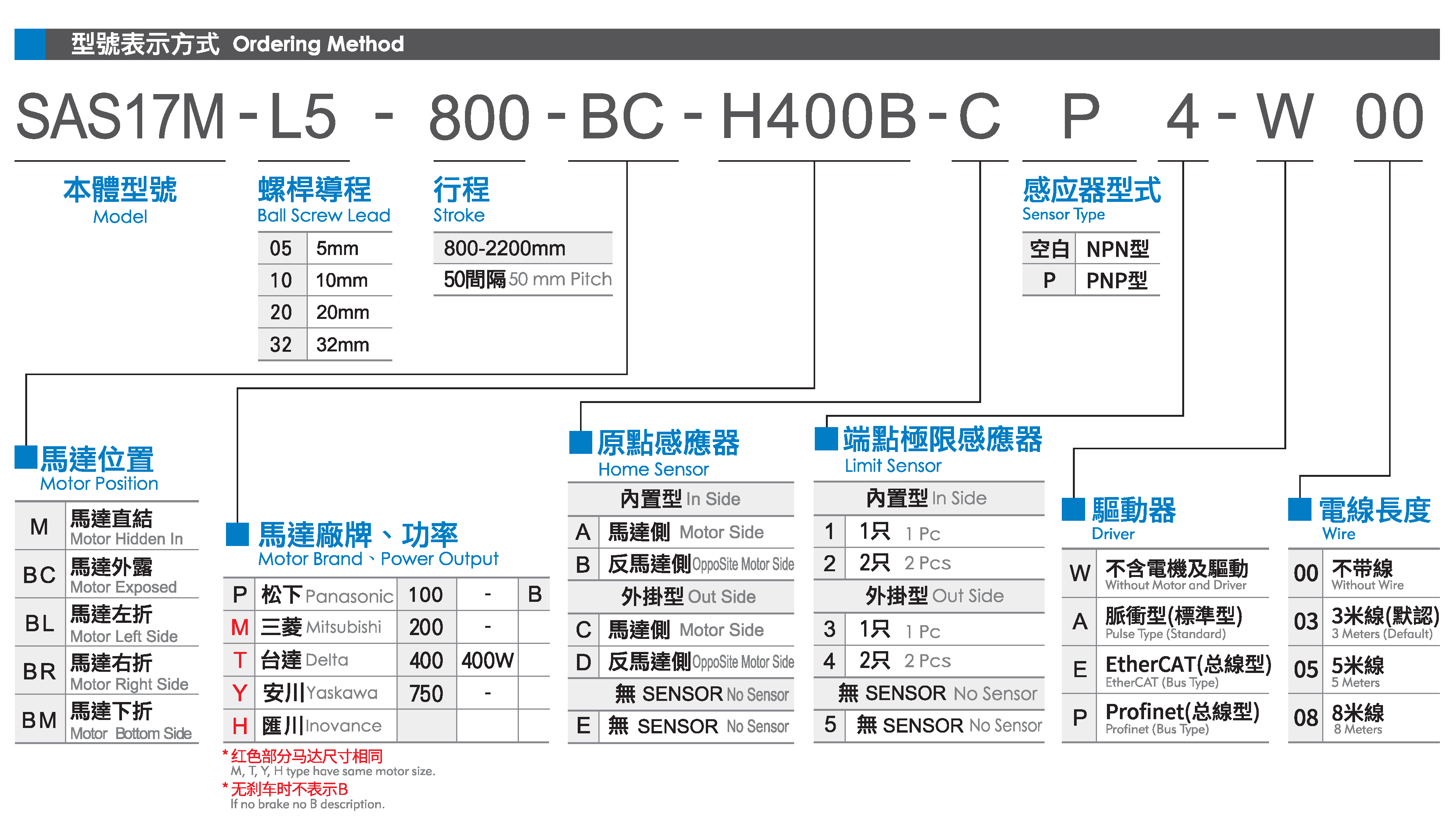 SAS17M-400W - 副本.png