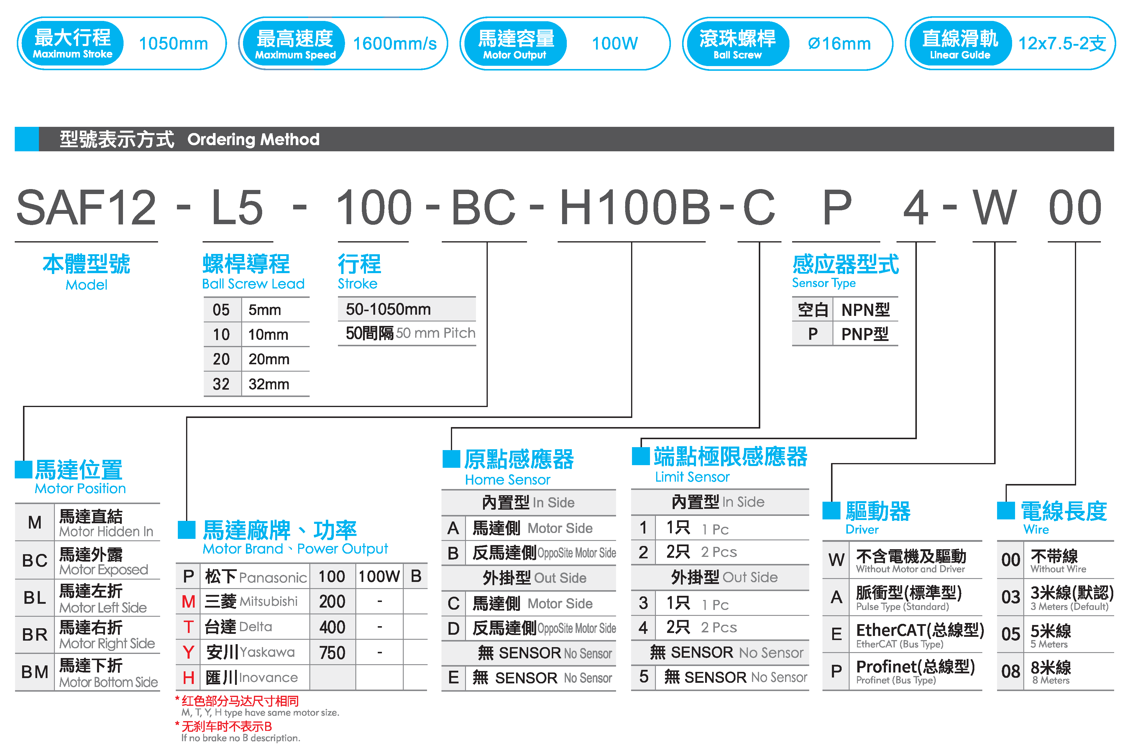 SAF12-100 - 副本.png