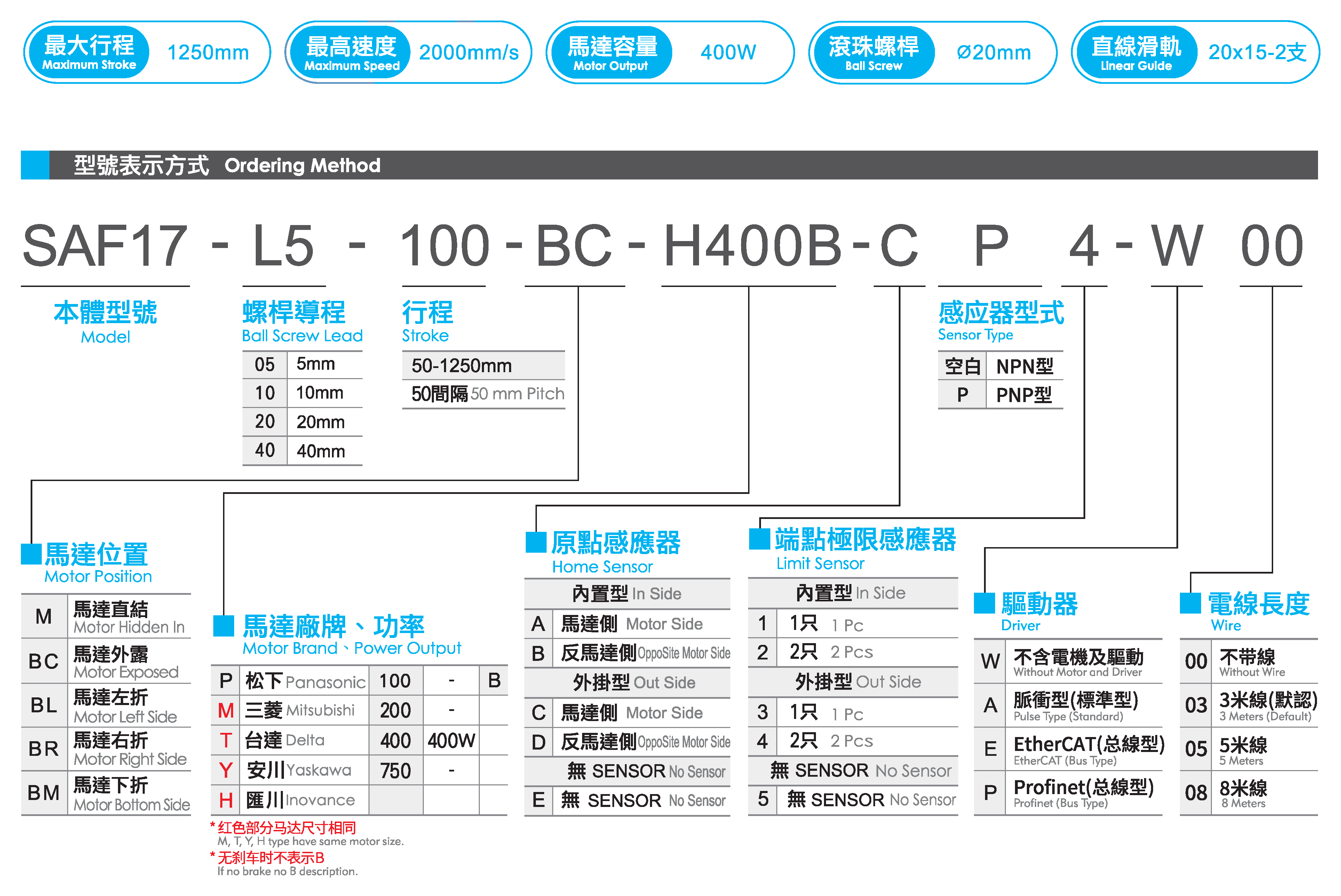 SAF17-400 - 副本.png